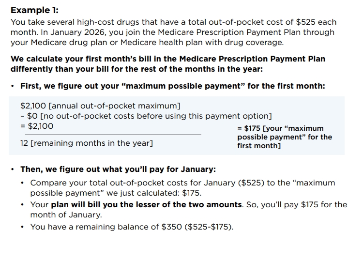 Cost breakdown examples for calculating your monthly payment. 