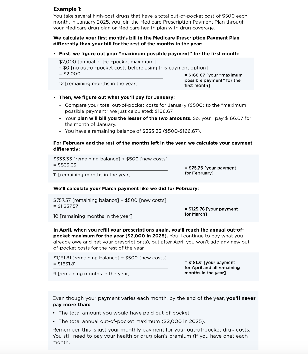Cost breakdown examples for calculating your monthly payment. 