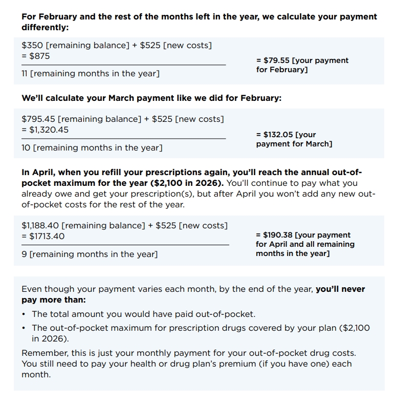 Cost breakdown examples for calculating your monthly payment.